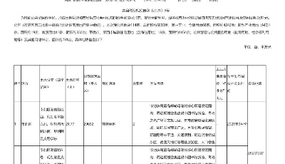 青島市圖書館新館或選址國(guó)際郵輪港片區(qū)