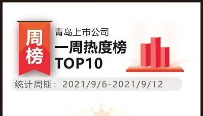 青島上市公司一周熱度榜 | 輪胎“三劍客”破局增收不增利