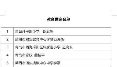 幾代人接力三尺講臺！青島首批10個家庭獲評“教育世家”