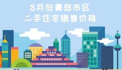 【數據發布】一圖讀懂2021年8月份青島市區房價走勢