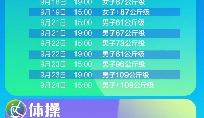 第14届全运会9月15日开幕，决赛日历来了