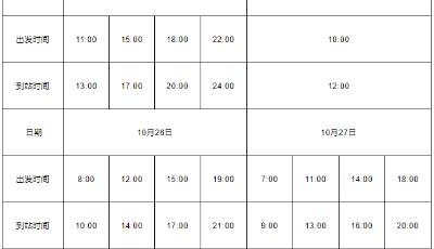 紧急寻人！泰安市通报4例密接者，其中1人为出租车司机！活动轨迹公布