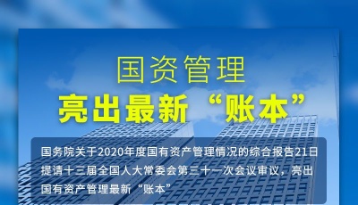 權(quán)威快報(bào)丨國(guó)資管理亮出最新“賬本”
