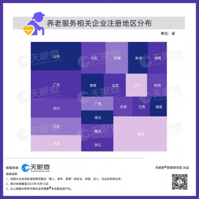 数读 |九九重阳节，浓浓敬老情，我国“银发经济”持续升温