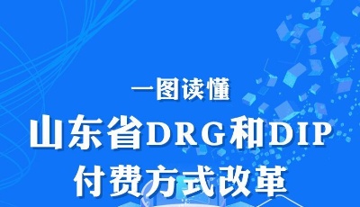 一图读懂｜山东医保DRG付费和DIP付费改革