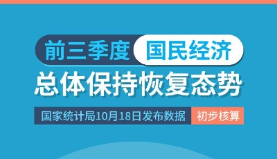 關(guān)鍵數(shù)據(jù)出爐，如何看待當(dāng)前經(jīng)濟(jì)形勢(shì)？