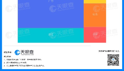 數(shù)讀 | 智商稅不夠收，蘋果145元“高檔眼鏡布”閃瞎眼