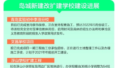 “雙胞胎捆綁派位”明年出政策市教育局答復(fù)網(wǎng)友關(guān)切問(wèn)題