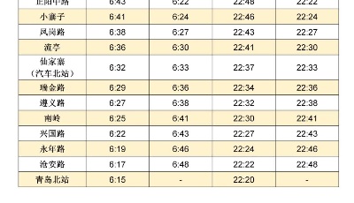 青岛地铁季节性延时100天额外服务7万人，9日起运营时间调整