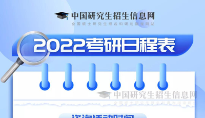 考研报名正式开始，收好这份考研日程表