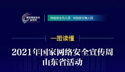 2021年国家网络安全宣传周山东省活动将在烟台开幕