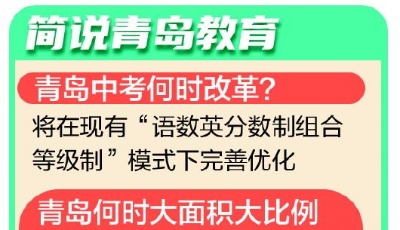 青島中考何時(shí)改革?教師能否跨區(qū)交流?學(xué)生能否躺著午休?這些熱點(diǎn),教育部門(mén)答復(fù)了