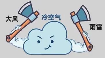 “全能型”冷空气携雨雪大风降温袭北方 南方气温先升后降 