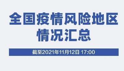 6+89！全国疫情风险地区最新汇总