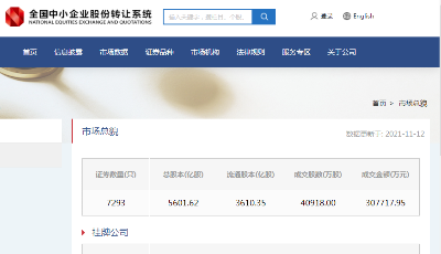 與北交所制度聯動 全國股轉系統29件業務規則調整