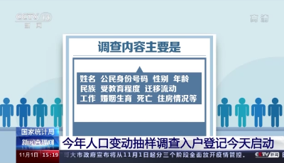 国家统计局：2021年人口变动情况抽样调查入户登记今日启动