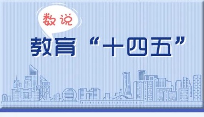 數(shù)說“十四五”！這些數(shù)字傳遞教育發(fā)展新信號