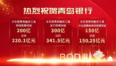 200亿的易与不易！青岛银行领跑山东债券市场