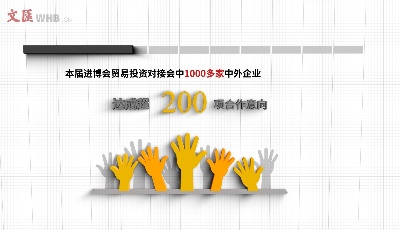 数读进博会 | 贸易投资对接会收获满满！超千家中外企业达成200余项合作意向