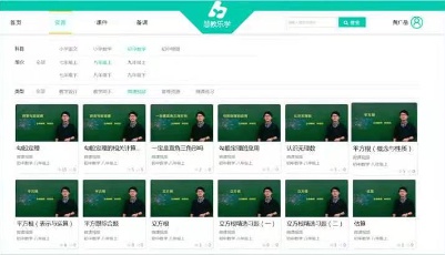 青島教育e平臺助推教育服務(wù)數(shù)字化轉(zhuǎn)型