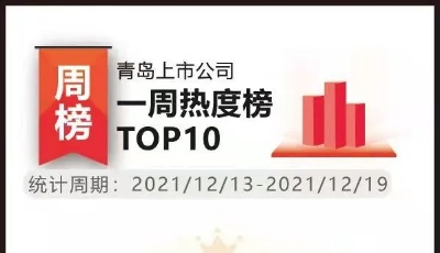 青島上市公司一周熱度榜 | 中創(chuàng)物流領(lǐng)漲冷鏈物流板塊