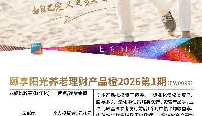 12月6日起，光大理财首款养老理财产品青岛开售