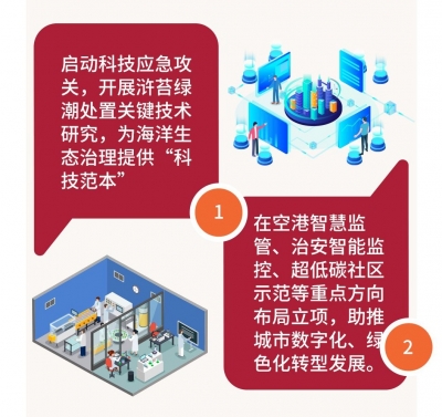 坚持创新核心地位 全力打造国际化创新型城市标杆