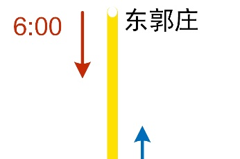 青岛地铁1号线全攻略：6列早班车满足乘客需要