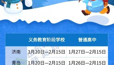 “神兽”即将出笼！山东16市中小学寒假放假时间出炉！