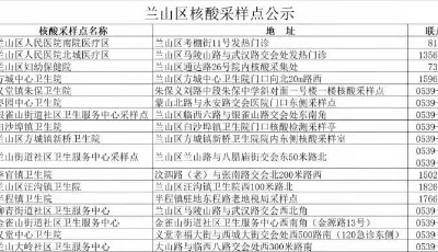 临沂一批进口汽车零配件外包装新冠病毒核酸检测阳性