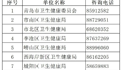 青岛市公布67家备案托育机构名单 