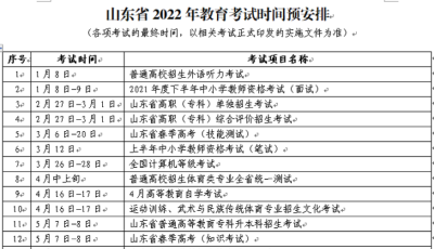 夏季高考6月7日开考！山东省考试院发布2022年教育考试时间预安排