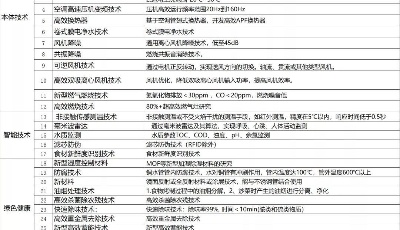 快来报名！青岛市举办“专精特新”企业“卡位入链”对接交流会