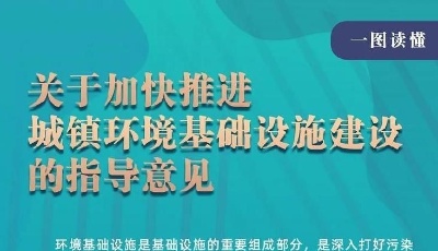 四部门：全面落实生活垃圾收费制度