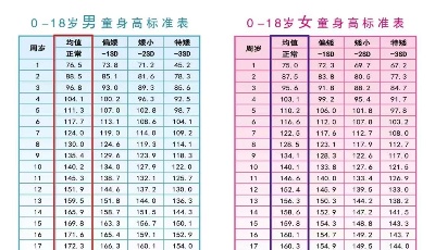報名從速！本周六，山東省立醫院兒科名醫市中心醫院坐診