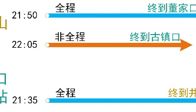 2月28日起，青岛地铁线网运营调整