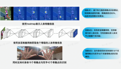赋能与制造：青岛举行智能制造专场科技沙龙