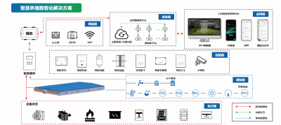 转作风促发展 青岛城阳区为247家科技企业发放奖补资金5444.78万元