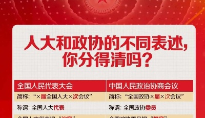 全国两会是个什么会？收好这份知识帖