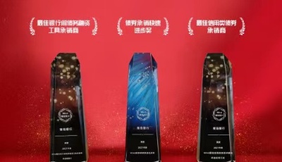 实干争先 青岛银行再揽“Wind最佳投行”三项大奖