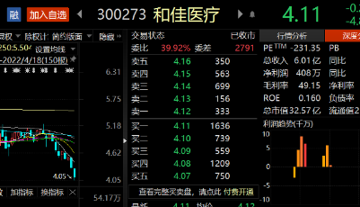 一夜“戴帽”！这两家上市公司被ST，今日双双停牌