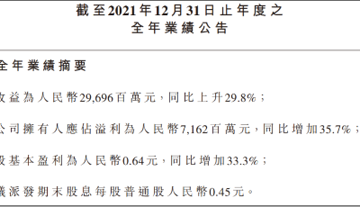 日均进账8000万元！农夫山泉2022年营收创新高，净利超70亿，首富钟睒睒获42.5亿元分红