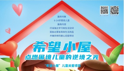 520公益日∣青岛“希望小屋”首日捐款突破150万元，需要您的继续助力！