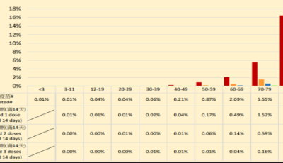 青岛平度发布致未完成新冠疫苗接种市民朋友的一封信
