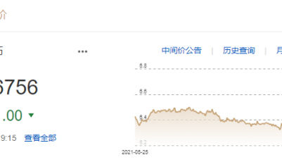 创17年纪录！人民币汇率中间价一天跳升1.08%，拐点来了？