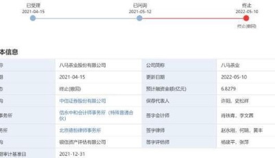 创业板IPO终止审核，八马茶业梦碎“茶叶第一股”