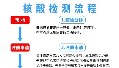 青岛市第八人民医院发布最新提示