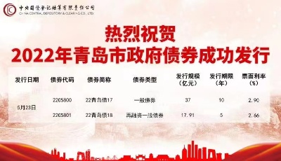 54.91亿元！青岛市2022年第三批政府债券发行