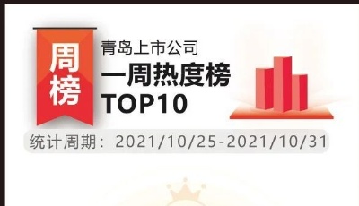 青島上市公司一周熱度榜|榮豐控股加入“青島軍團(tuán)” 55家上市青企前三季度營(yíng)收3860億元