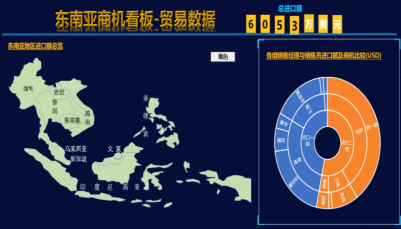 深耕东南亚、开拓新市场：东南亚可信采购业者联盟系列活动走进青岛